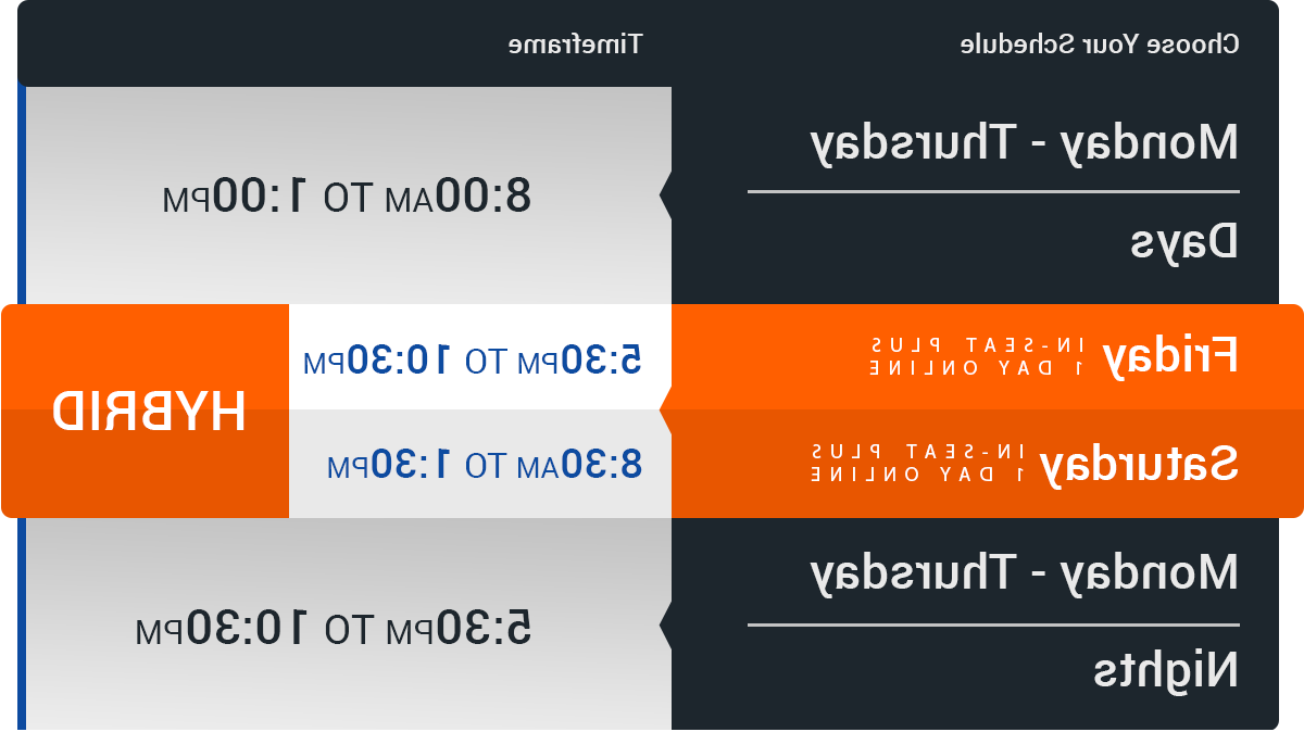 Hybrid Online and In Person Class Schedule Example